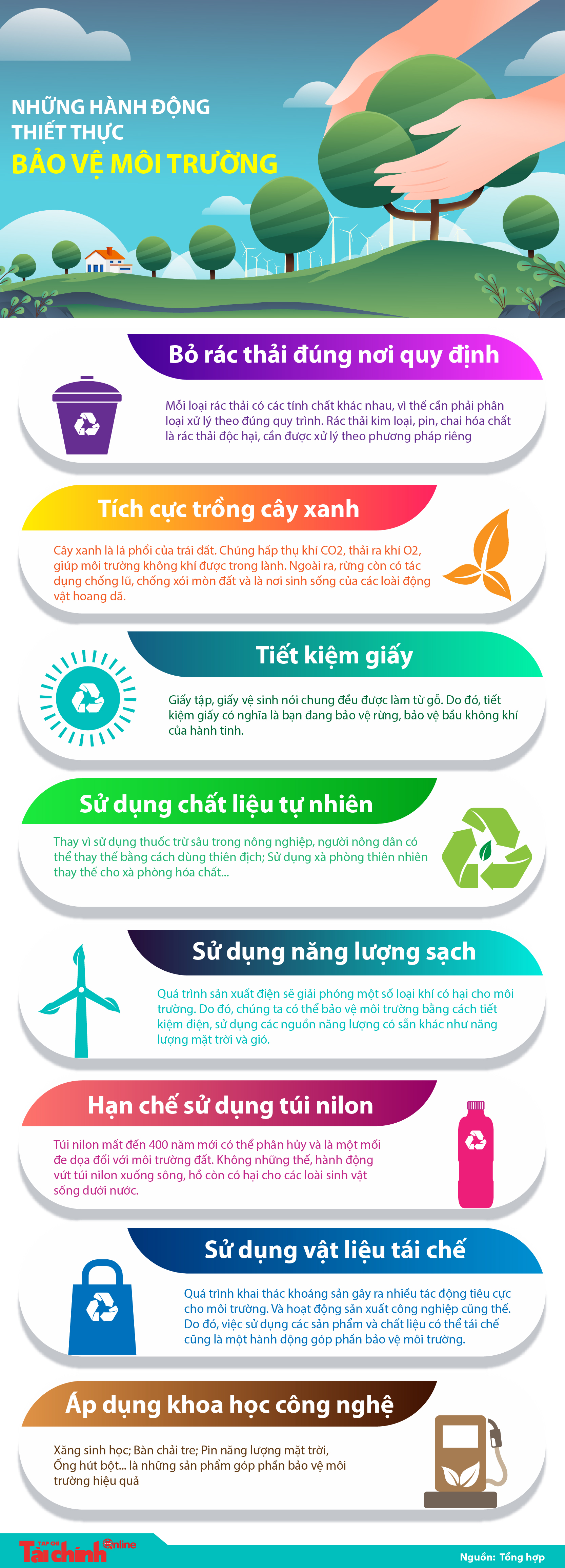 Chung tay bảo vệ môi trường - Hành động nhỏ, ý nghĩa lớn Gallery 2
