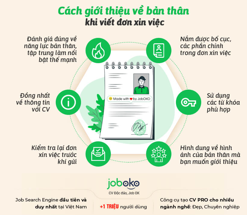 Giới thiệu về bản thân:  Tìm hiểu về tôi Gallery 1