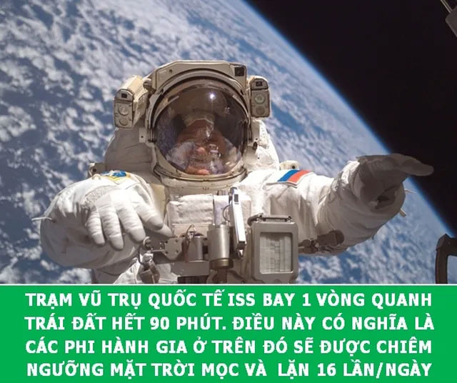 Thật là thú vị! Khám phá những điều kỳ diệu xung quanh bạn Gallery 2