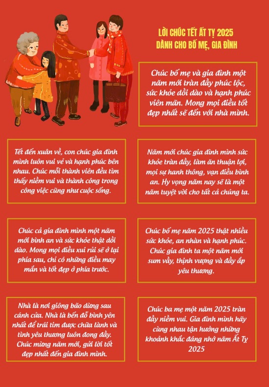 Lời Chúc Tết Ấm Áp Và Ý Nghĩa Nhất Dành Tặng Gia Đình Gallery 1