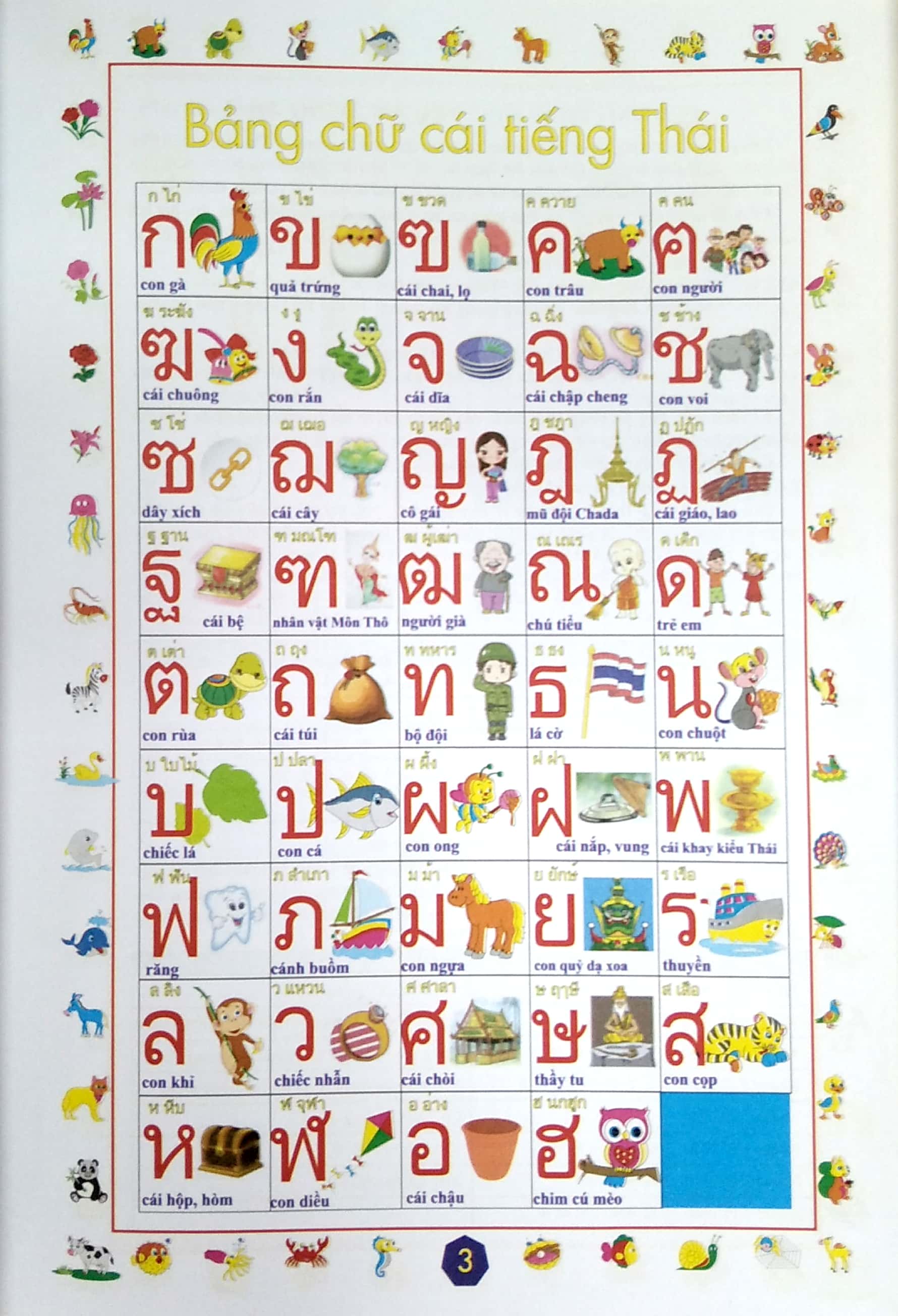 Vở tập viết tiếng Thái: Giúp bạn chinh phục tiếng Thái dễ dàng Gallery 2
