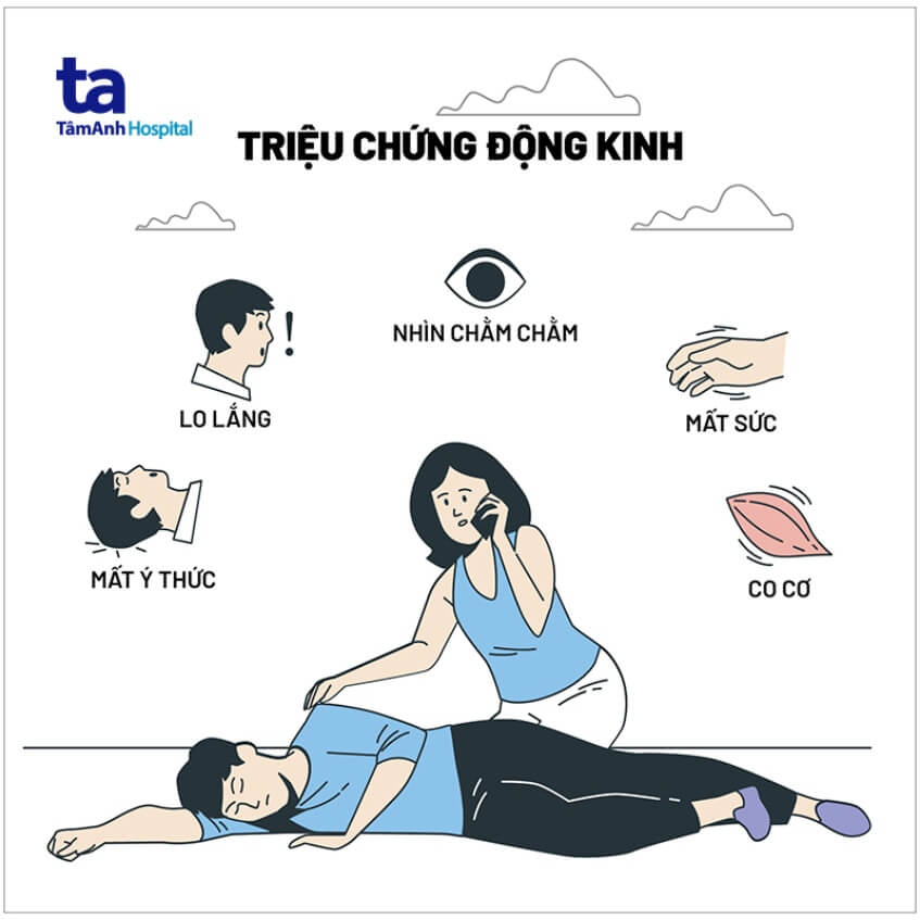 Lên người là gì? Giải đáp thắc mắc về từ ngữ nhạy cảm Gallery 2