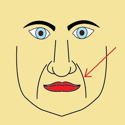 Phụ nữ khóe miệng hướng lên: Bí quyết tướng số và ý nghĩa Gallery 2