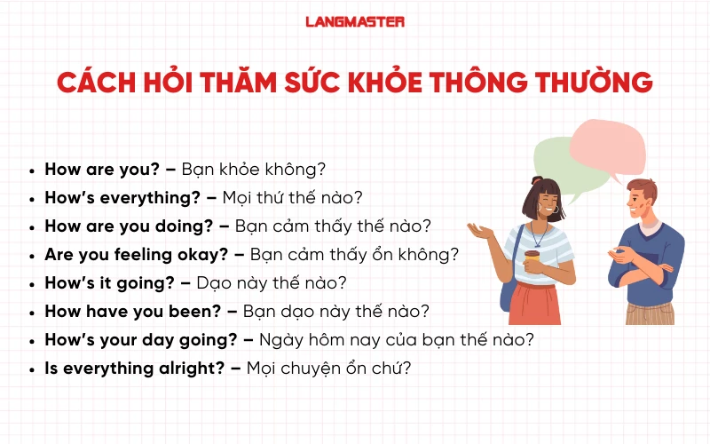 Cách viết thư hỏi thăm sức khỏe chân thành và hiệu quả Gallery 2