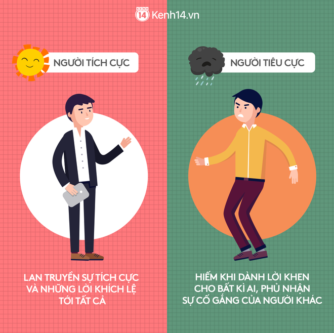 Những Người Sống Tích Cực: Bí Quyết Để Có Cuộc Sống Hạnh Phúc và Thịnh Vượng