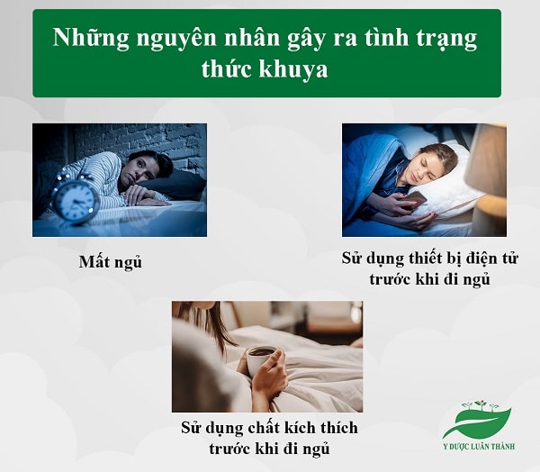 Nguyên nhân thức khuya: Tại sao bạn lại khó ngủ? Gallery 1