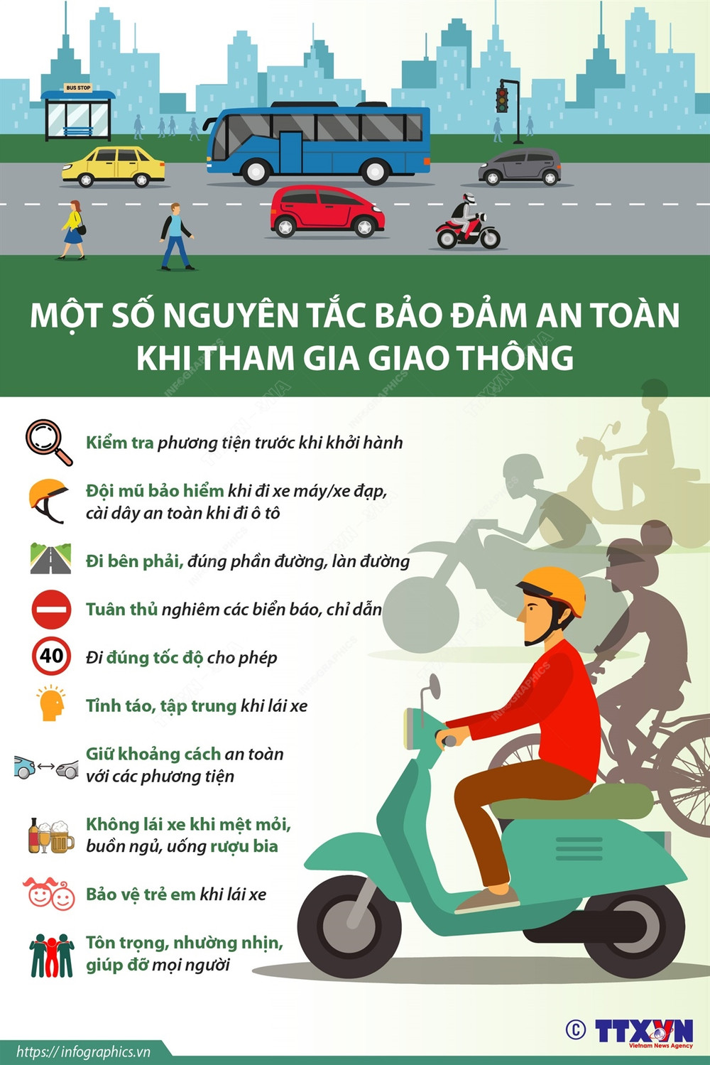 Giao Thông An Toàn Gallery 1