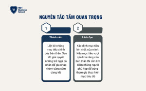 Nội quy nhóm bạn thân Gallery 1