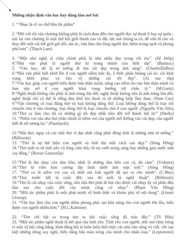 Những Nhận Định Văn Học Hay Dùng Làm Mở Bài