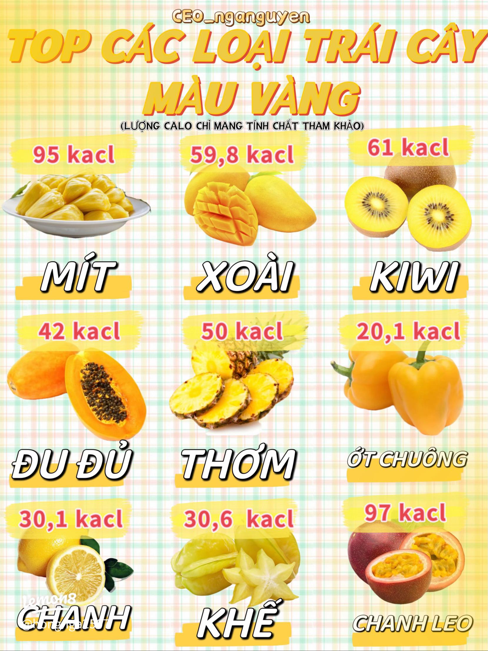 Những Quả Có Màu Vàng