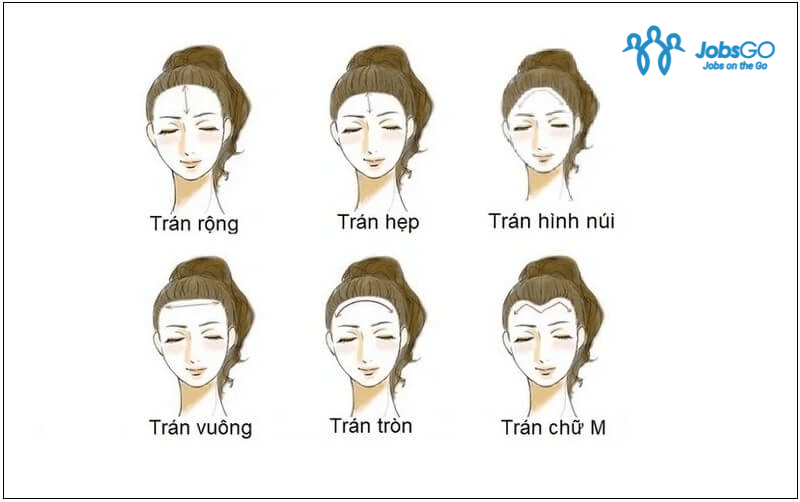 Tướng phụ nữ dễ dãi Gallery 1