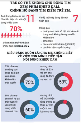 Xoài Non Lộ Hàng Gallery 1