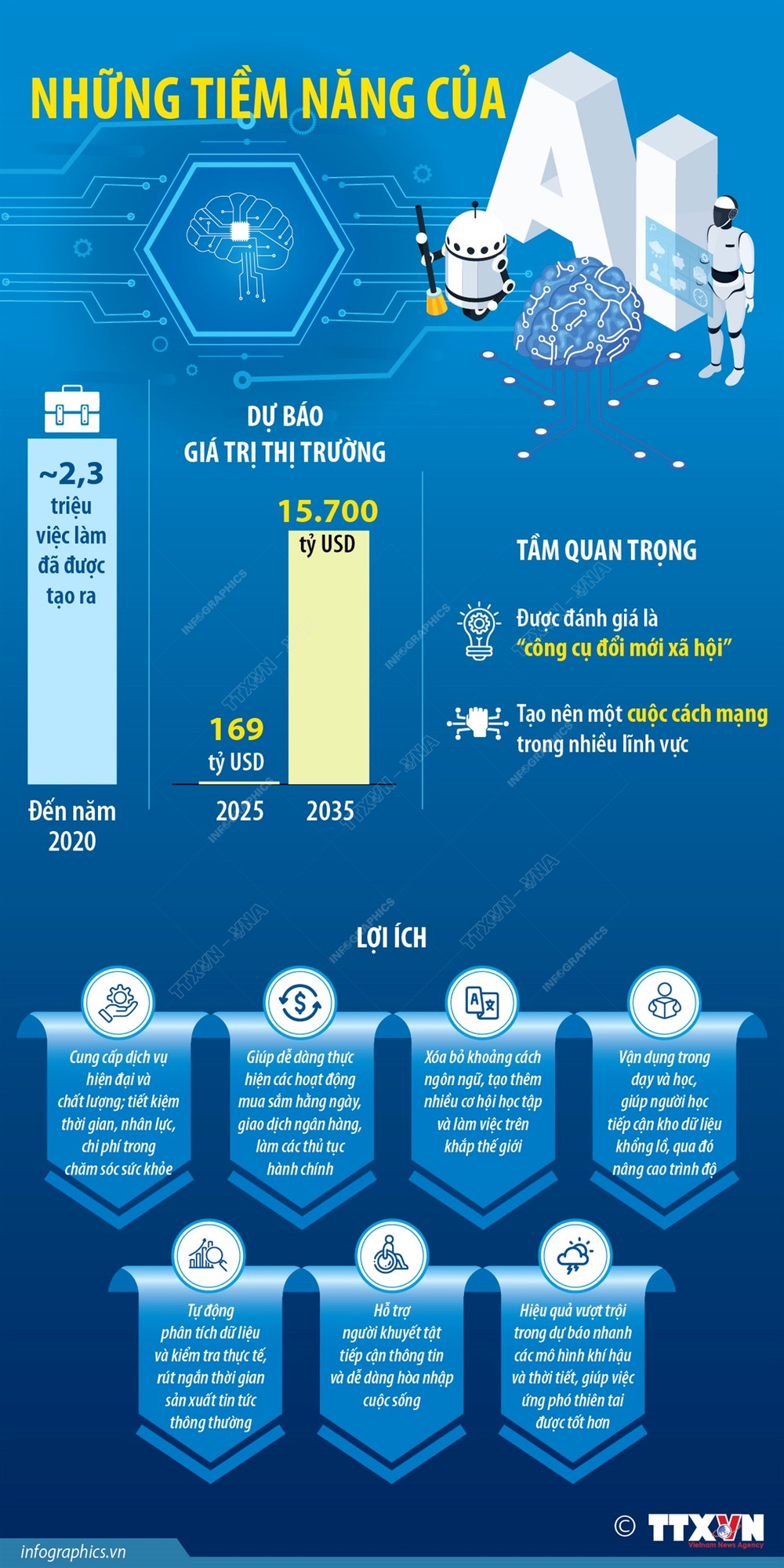 Trai đá banh khoe cu Gallery 1