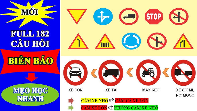 Mẹo Học Biển Báo Giao Thông B1 Hiệu Quả Nhất Gallery 2