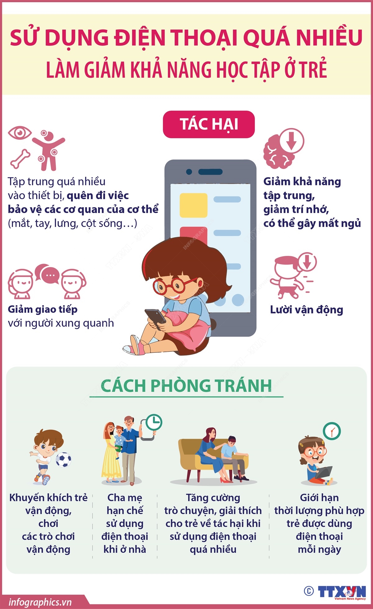Thực trạng trẻ em sử dụng điện thoại: Thách thức và giải pháp Gallery 2