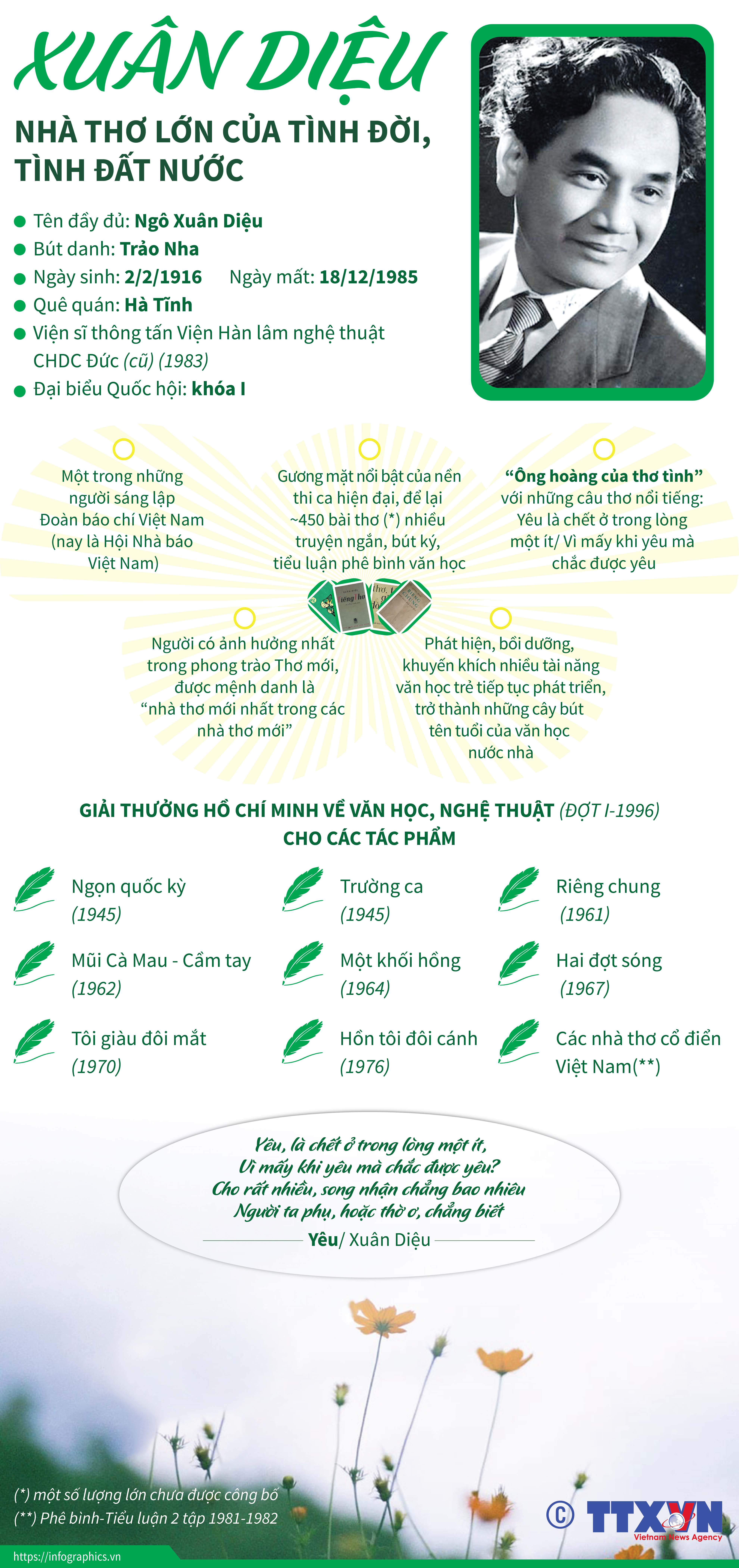 Tiểu sử tóm tắt Xuân Diệu Gallery 2