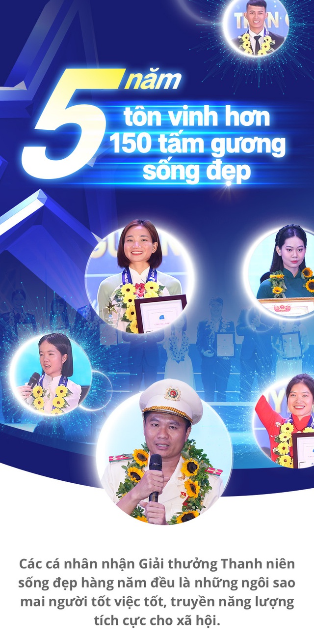 Những Tấm Gương Sống Đẹp Cảm Hứng Cho Cuộc Sống Gallery 1