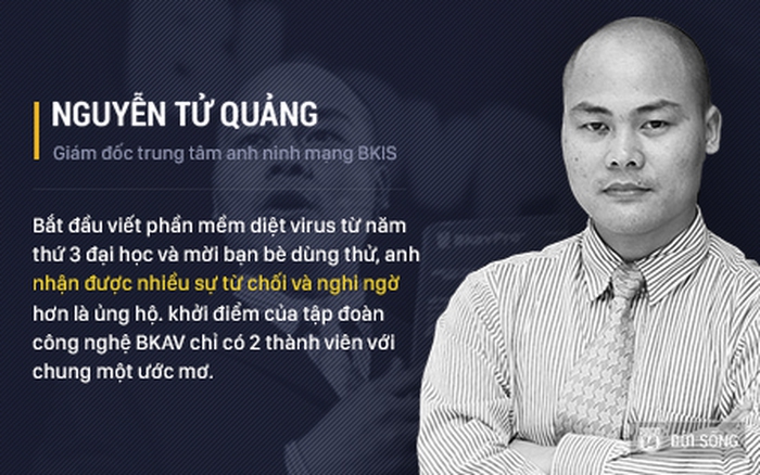 Những người có ước mơ và đã thành công trên thế giới Gallery 2