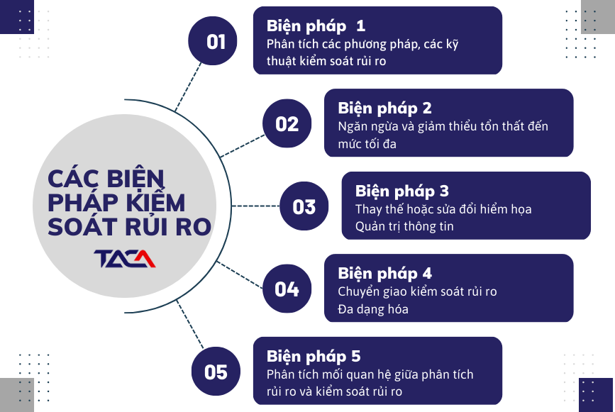 Thế giới đang chứng kiến sự bùng nổ của trí tuệ nhân tạo: Liệu đây có phải là mối đe dọa hay cơ hội? Gallery 2