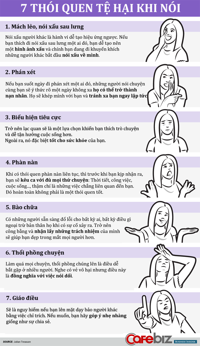 Những Thói Quen Khiến Bạn Xấu Đi