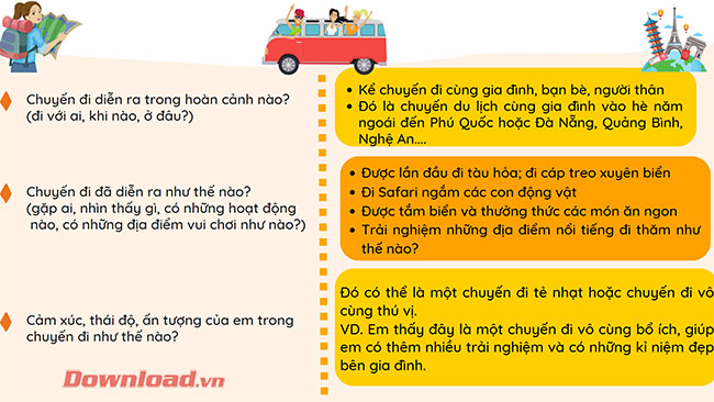 Cảm nhận tuyệt vời về chuyến đi tham quan Vịnh Hạ Long Gallery 2