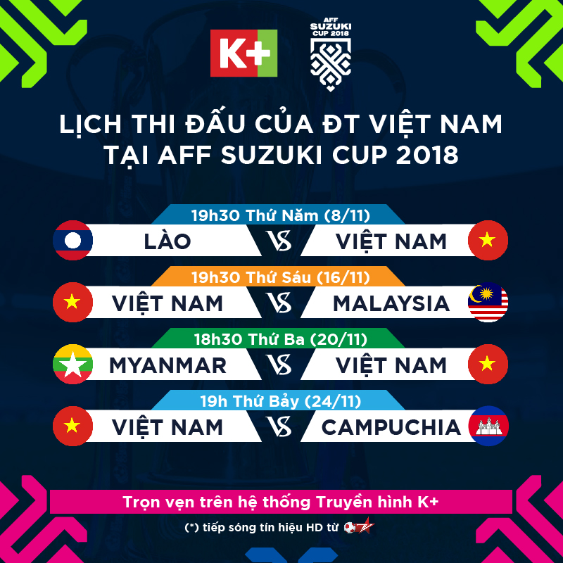 AFF Suzuki Cup 2018: Tổng Hợp Thông Tin Chi Tiết Gallery 2