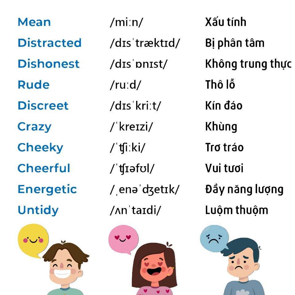 Từ Chỉ Tính Từ Trong Tiếng Việt Gallery 2