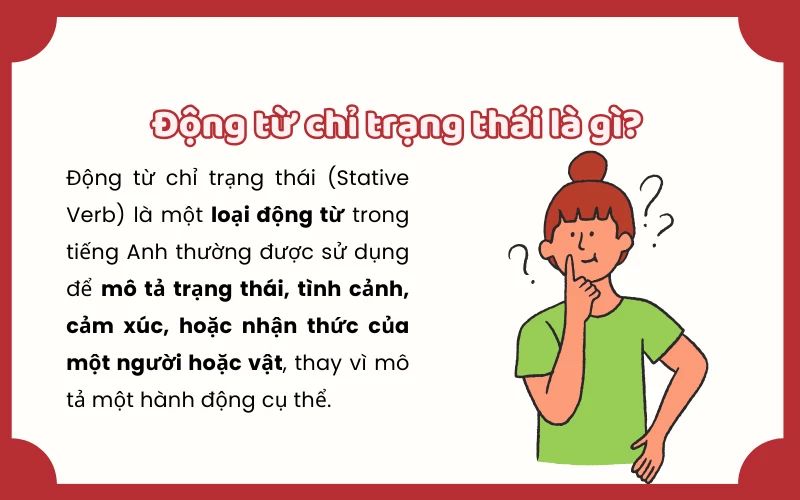 Từ Chỉ Trạng Thái: Hướng Dẫn Chi Tiết và Ví Dụ Gallery 2
