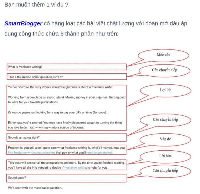 Từ Chuyển Ý Trong Tiếng Việt: Hướng Dẫn Chi Tiết Gallery 2