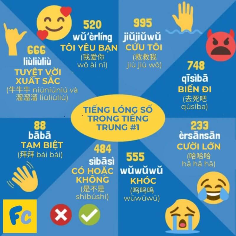 Những Từ Mang Ý Nghĩa May Mắn Thu Hút Tài Lộc Và Hạnh Phúc
