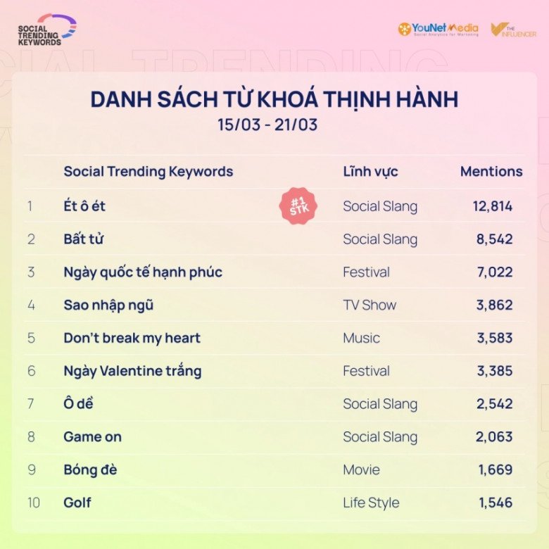 Thế Giới Metaverse, NFT và AI: Xu Hướng Công Nghệ Hot Nhất Hiện Nay