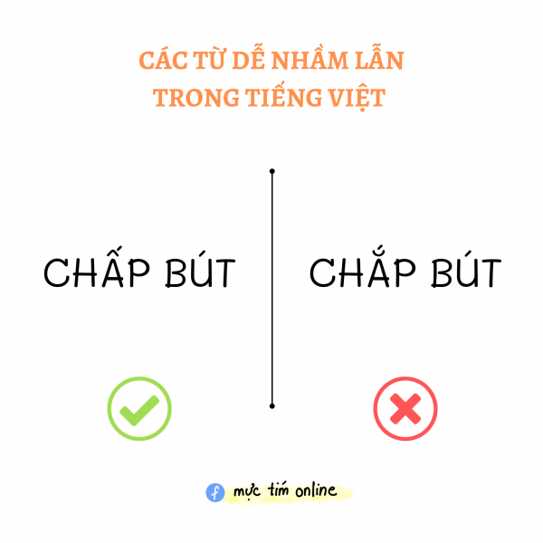 Những từ tiếng Việt dễ sai chính tả