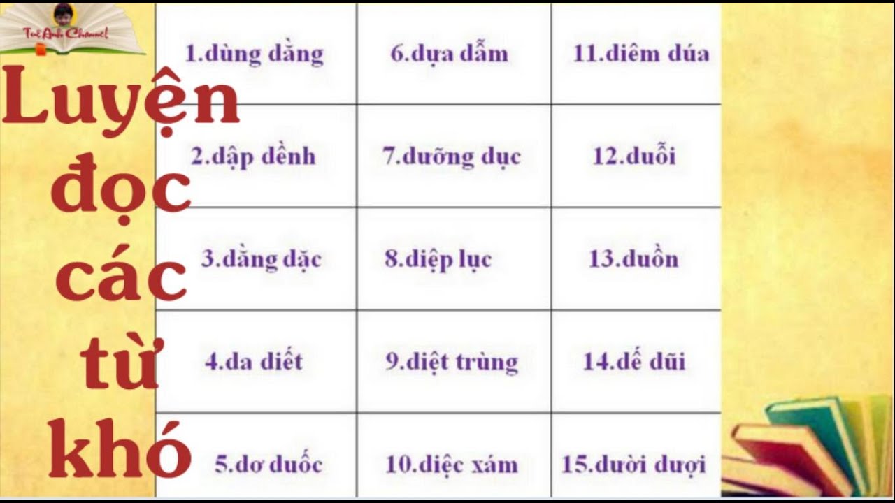 Những Từ Tiếng Việt Khó Đánh Vần Và Cách Ghi Nhớ Hiệu Quả