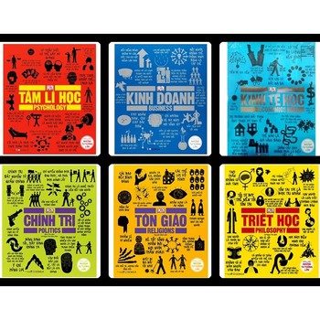 Tâm Lý Học Khái Luược Những Tư Tưởng Lớn PDF Gallery 2