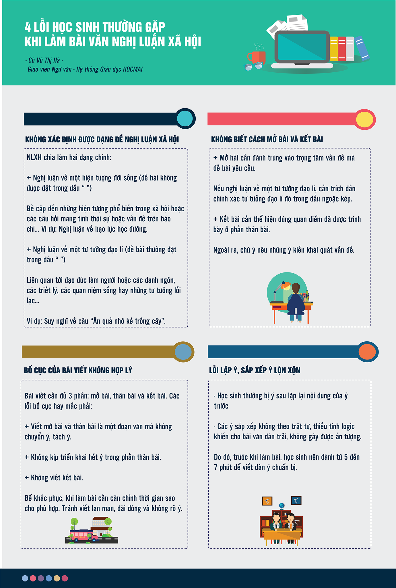 Những Vấn Đề Nghị Luận Xã Hội Thường Gặp