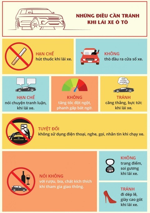 Những Việc Không Nên Làm Khi Tham Gia Giao Thông