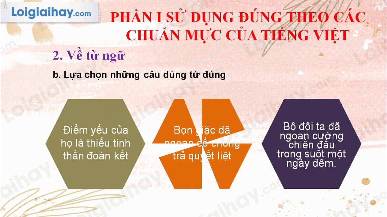 Hướng dẫn sử dụng Tiếng Việt chuẩn SEO