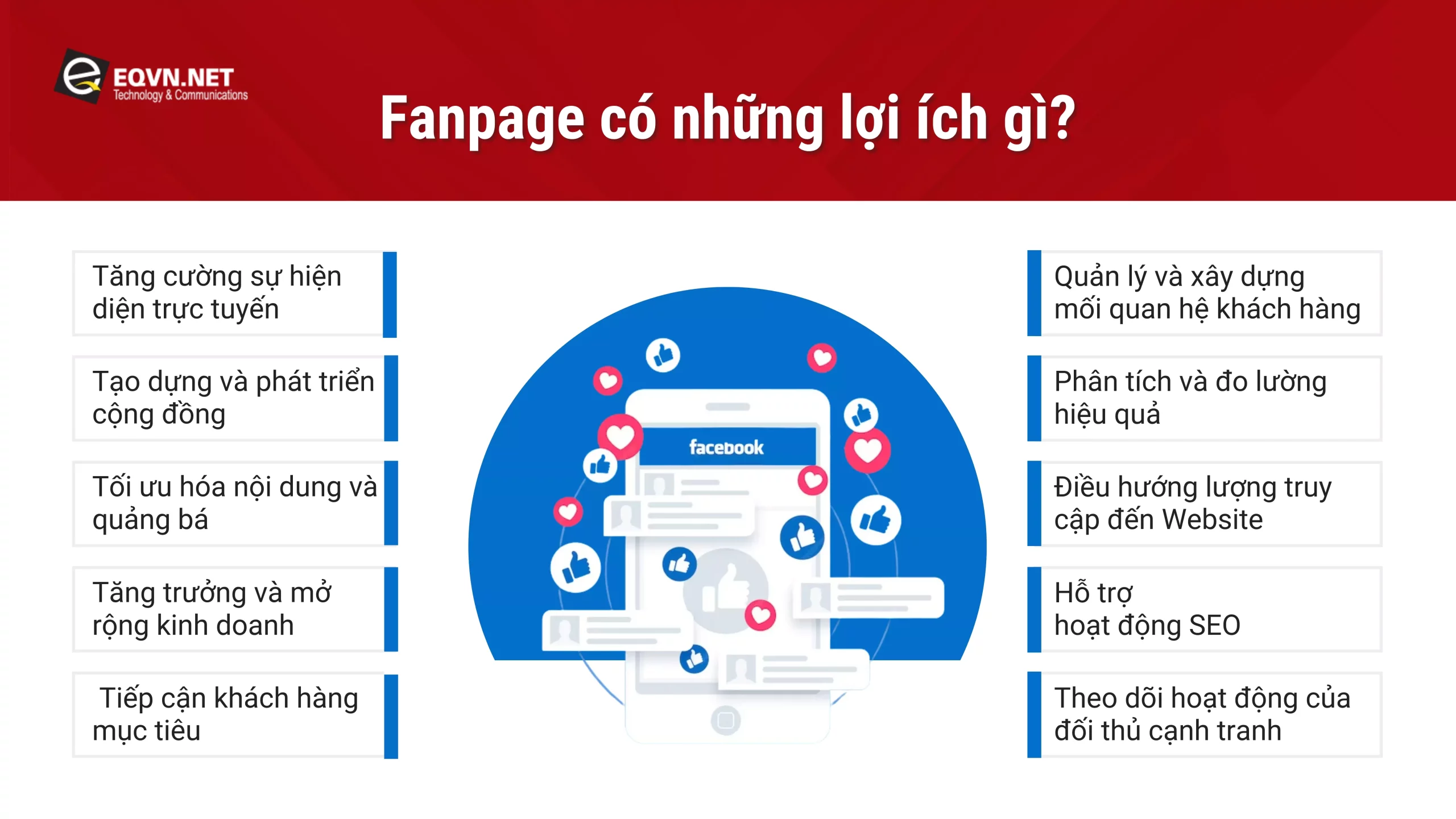 Lời Giới Thiệu Fanpage Hay, Thu Hút Khách Hàng Liền Tay Gallery 1