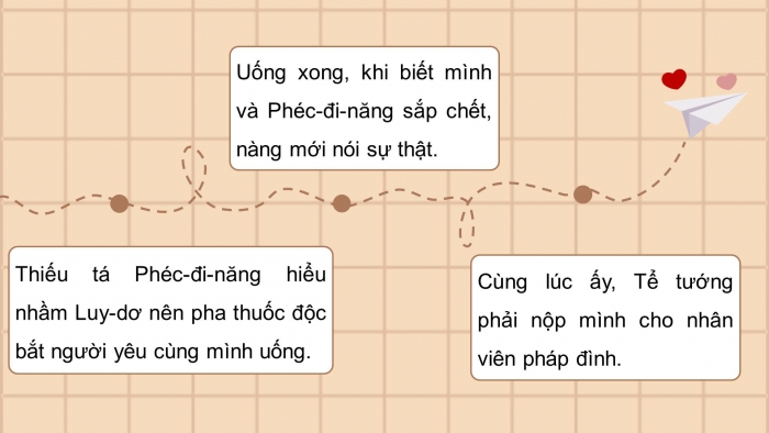 Truyện Âm Mưu Tình Yêu: Những Cuộc Chiến Ngầm Trong Tình Yêu Gallery 1