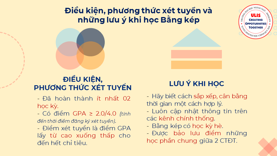 Bằng Kép Là Gì? Gallery 2