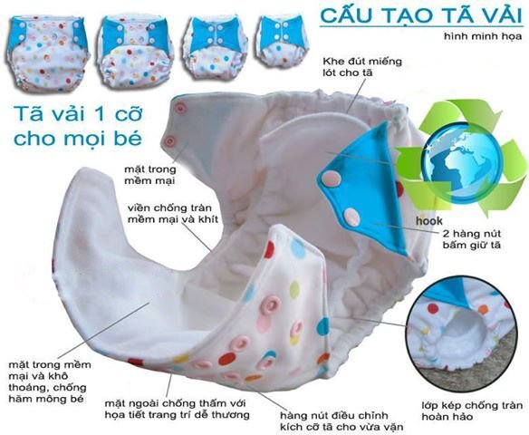 Tã Vải Dán Sơ Sinh: Giữ Bé Yêu Khỏe Mạnh Và Tiết Kiệm Chi Phí Gallery 2