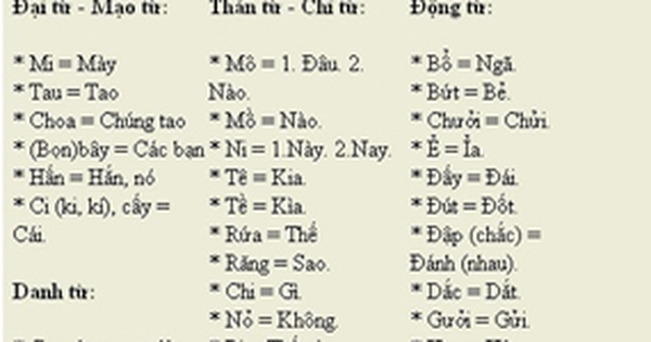 Ni là gì tiếng miền Trung? Gallery 1