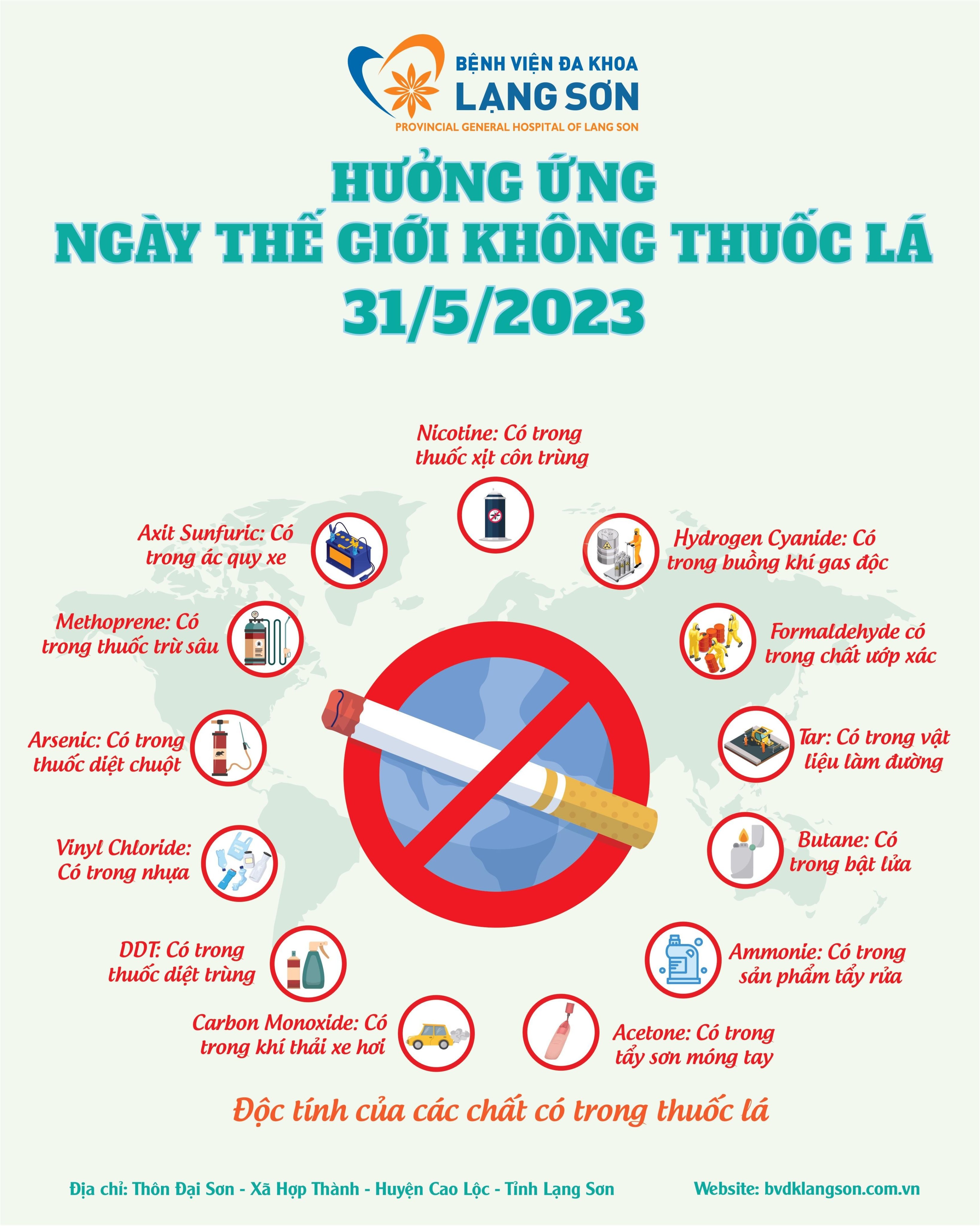 Trong thuốc lá có chất gây nghiện gì? Gallery 1