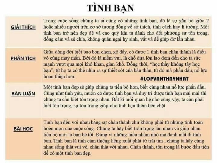 Tình Bạn Là Gì?  Ý Nghĩa Và Vai Trò Của Tình Bạn Trong Cuộc Sống