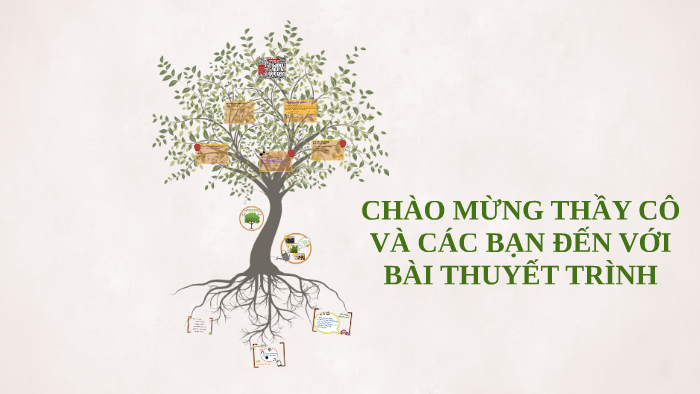 Chào mừng thầy cô và các bạn đến với bài thuyết trình Gallery 1