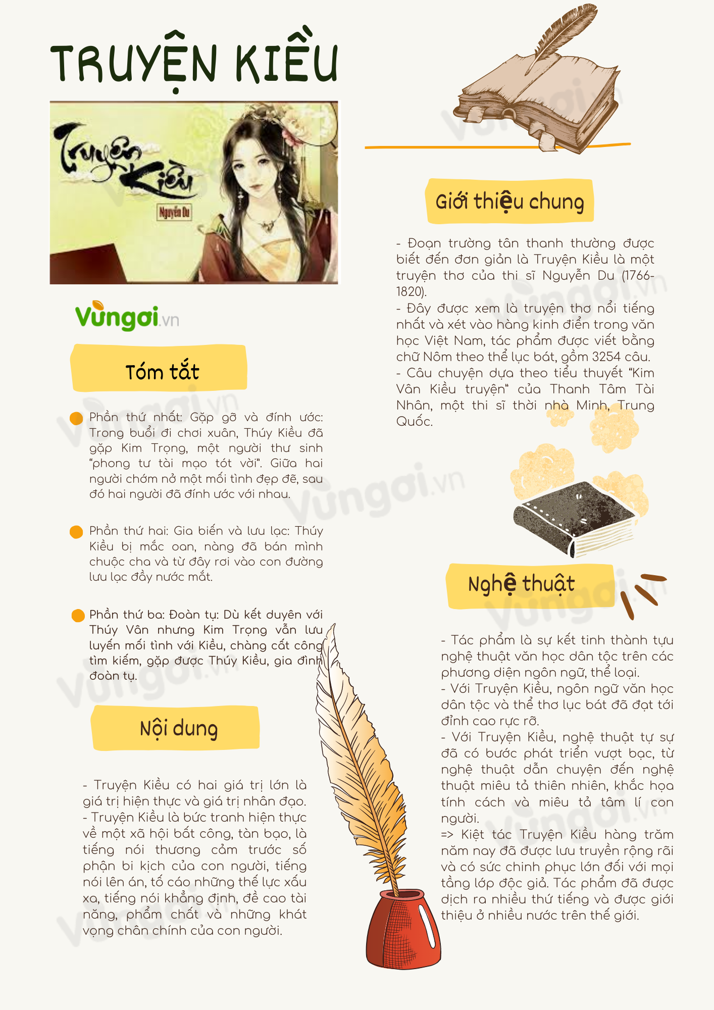 Truyện Kiều: Kiệt tác bất hủ của Nguyễn Du Gallery 1