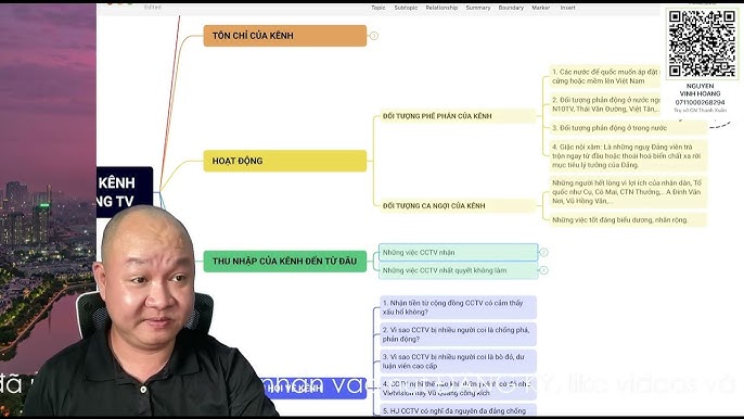 Chang Chang TV và những người bạn thích thời sự Gallery 1
