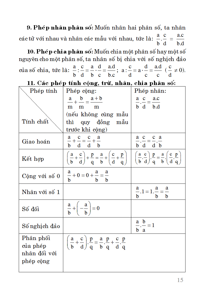 Sổ Tay Toán Học Cấp 2: Bí Kíp Thành Thạo Toán Học Gallery 1
