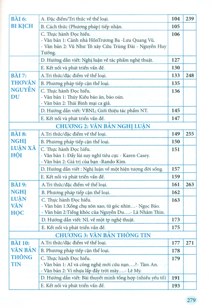 Chương trình Ngữ văn lớp 11: Khám phá vẻ đẹp của ngôn từ và tri thức nhân văn Gallery 1