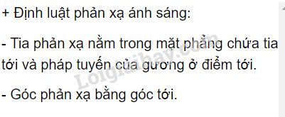 Định luật phản xạ ánh sáng Gallery 1